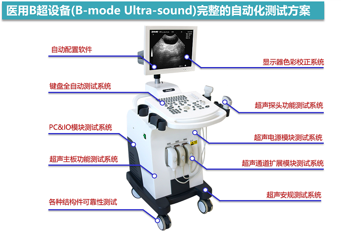 超声功能测试平台