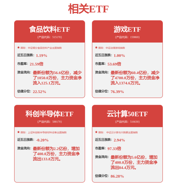 配资门户官网首页 光线传媒(300251.SZ)：正在游戏、卡牌、谷子、线上及线下品牌店、主题乐园等多个领域规划和布局