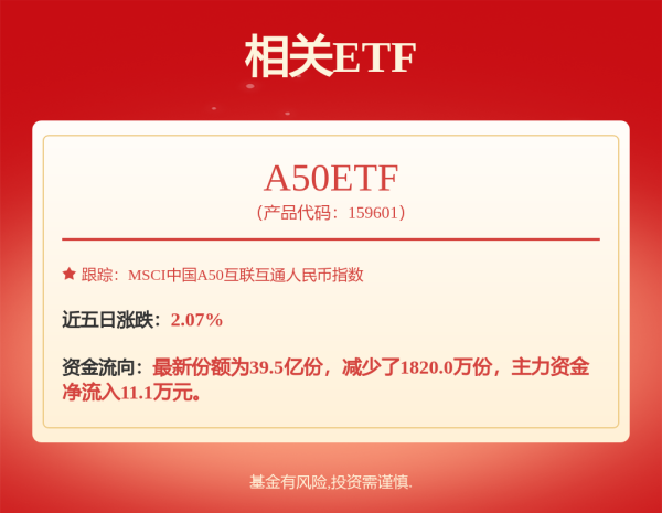 专业股票配资资讯网官网 5月20日！首届全球资产管理论坛系列活动，重磅启动！