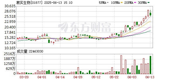 K图 01877_0